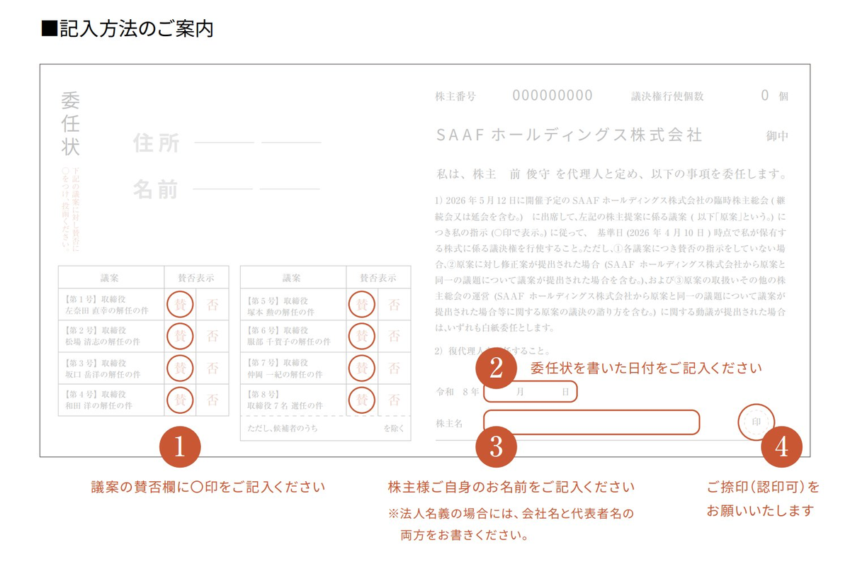 委任状の実物。左に議案1〜8の賛否欄、右に日付欄・株主名欄・押印欄